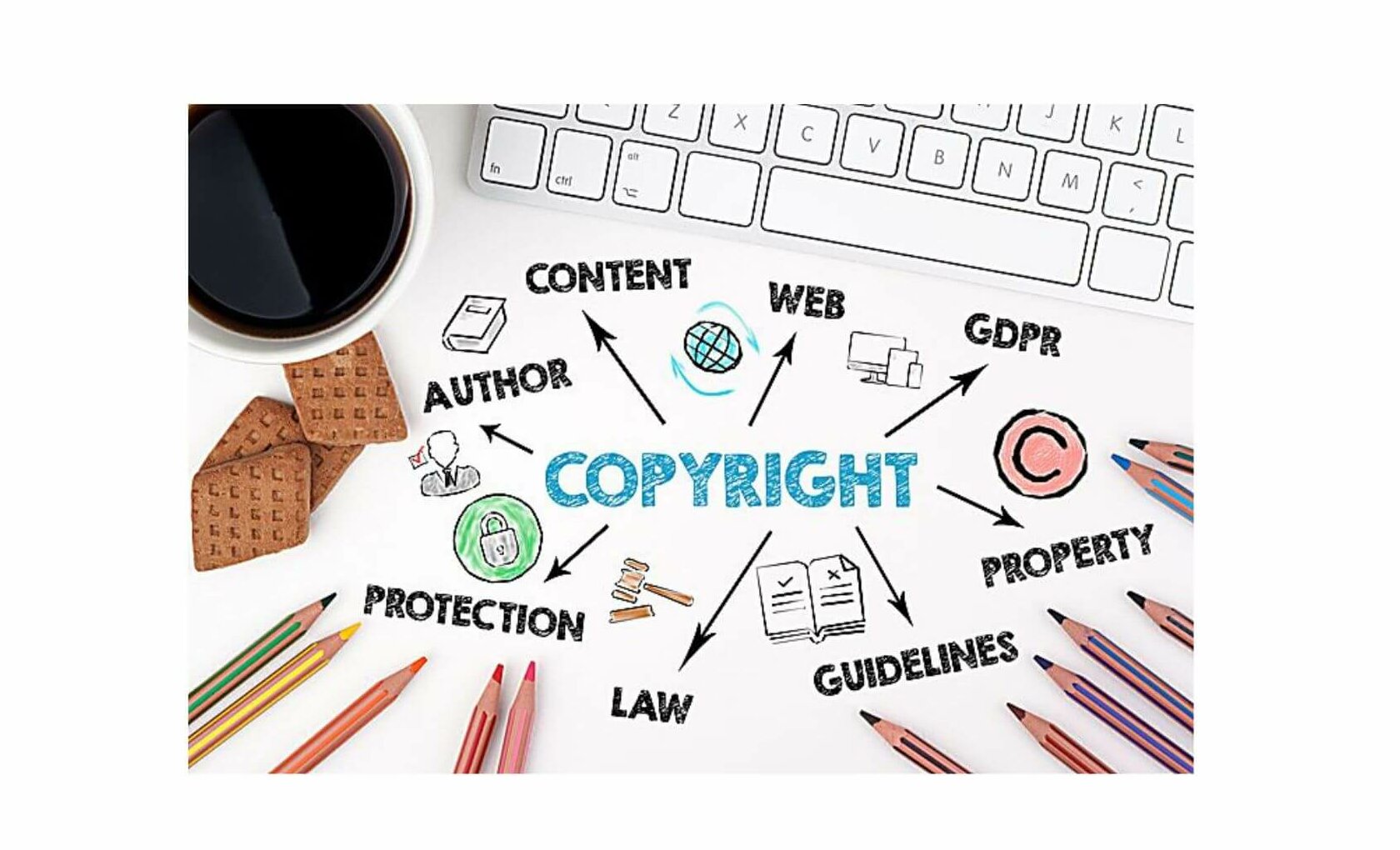 IA: Crear valor en el exterior con control, protección y respecto